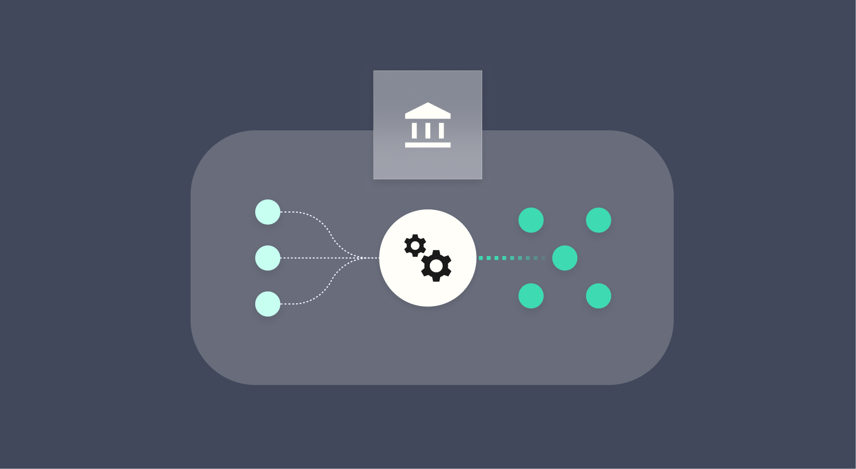 AI explainability for finance services
