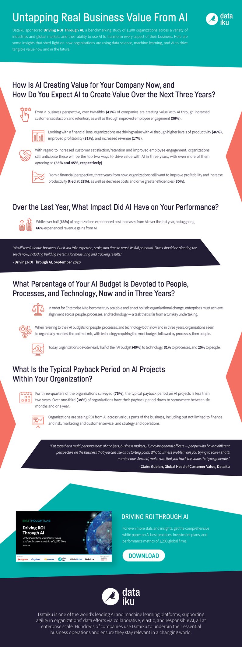 DAC_Value_and_ROI_updated@3x