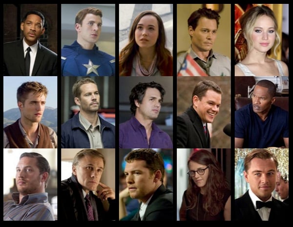 Hollywood superstars Hollywood superstars clustering in Dataiku