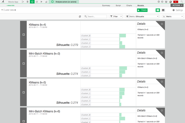 DSS clustering algorithm Dataiku clustering algorithm