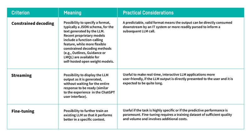infrastructure criterion