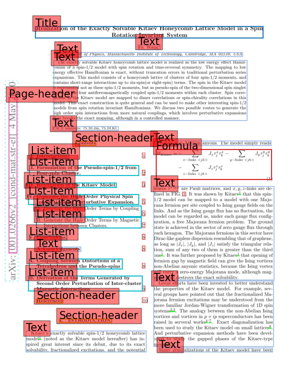 Document after layout analysis