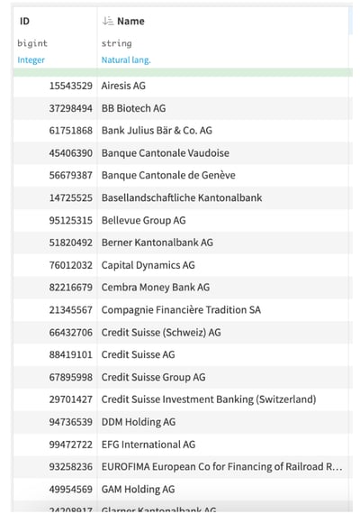 external provider companies