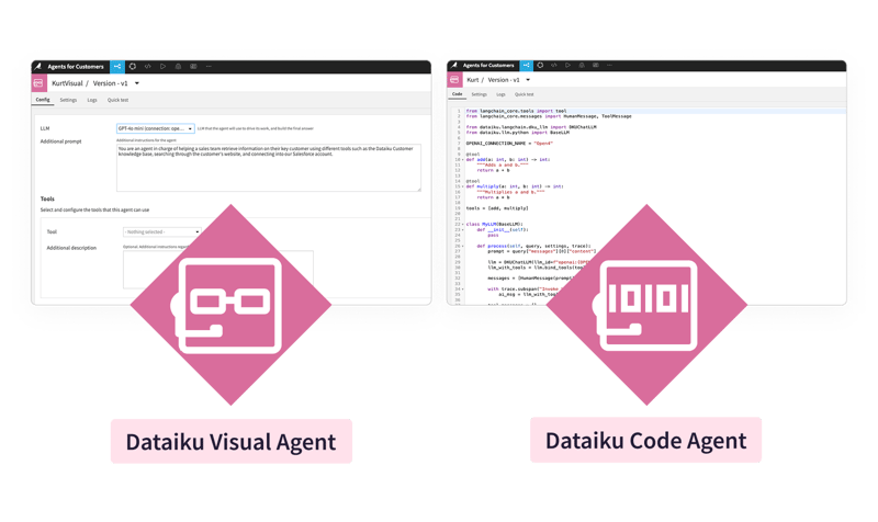 Dataiku visual and code agent