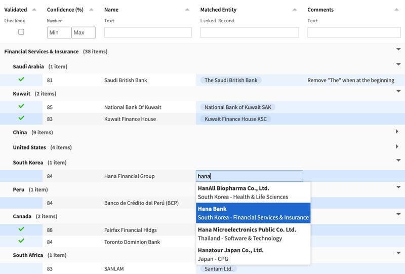streamlining human review