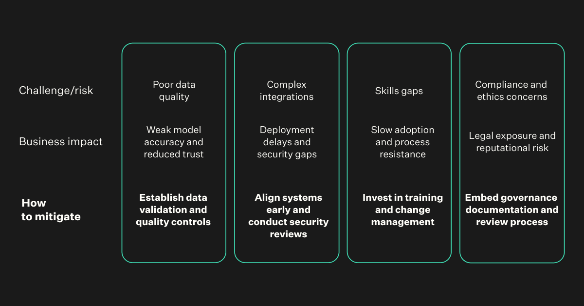 SEO - chart1 VERTICAL- Blog image