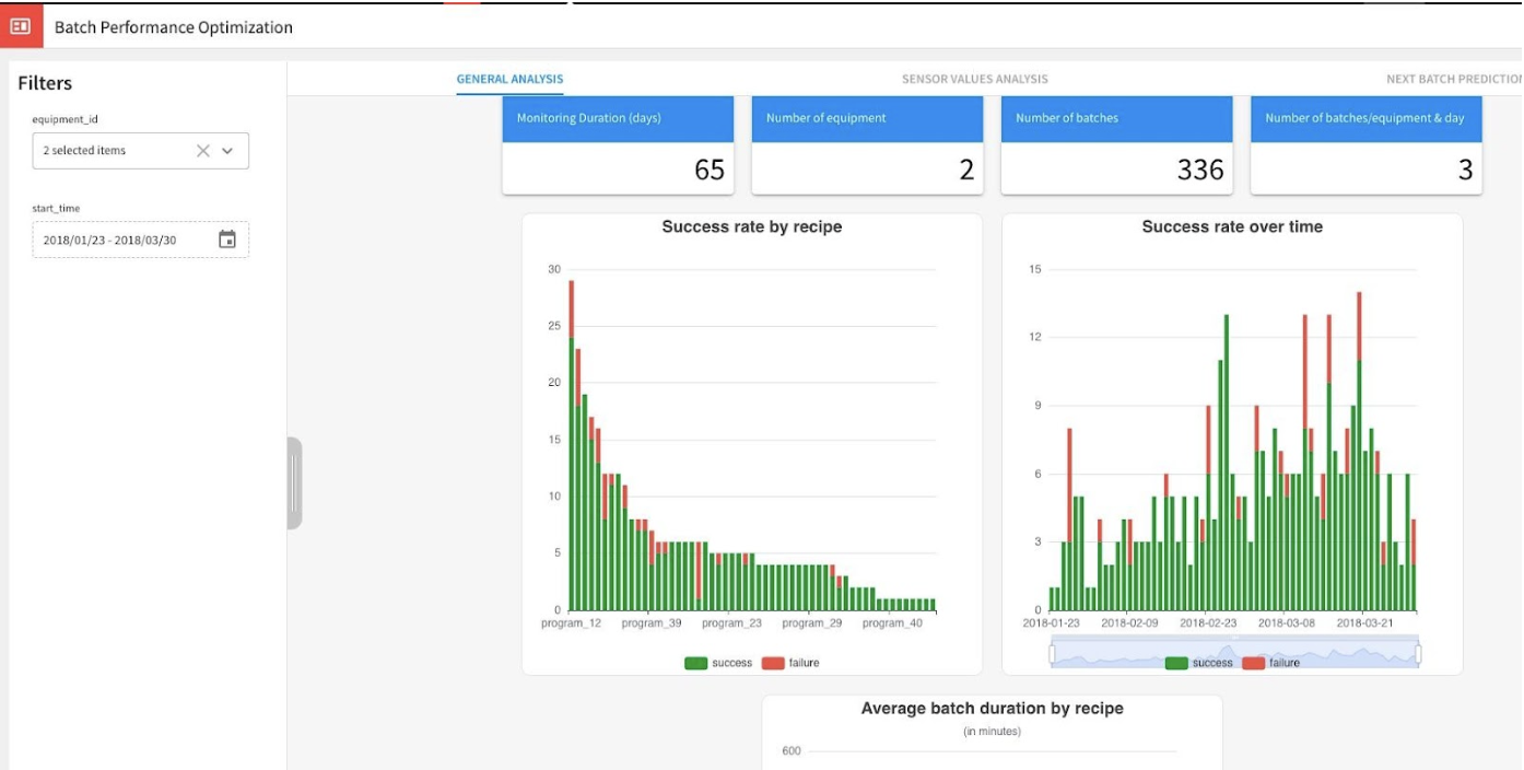 Screenshot 2023-02-10 at 17.50.10