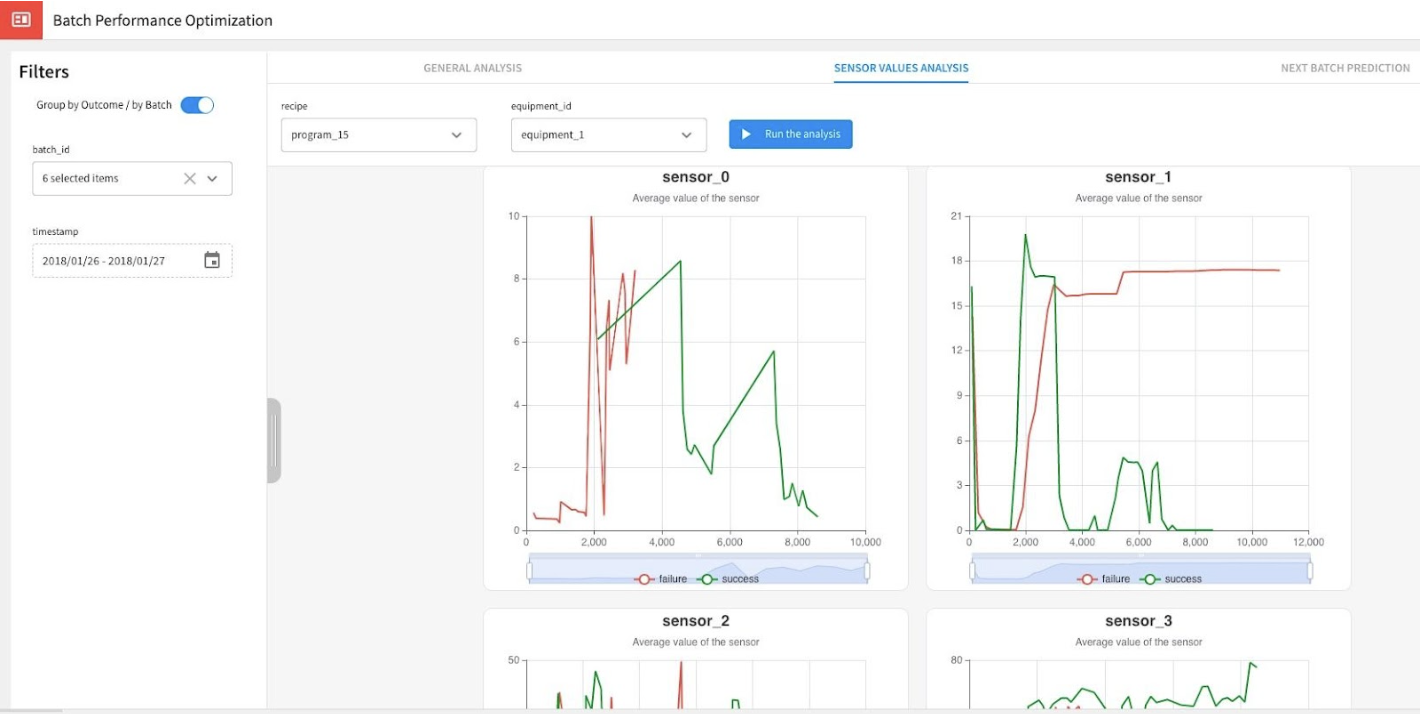 Screenshot 2023-02-10 at 17.50.20