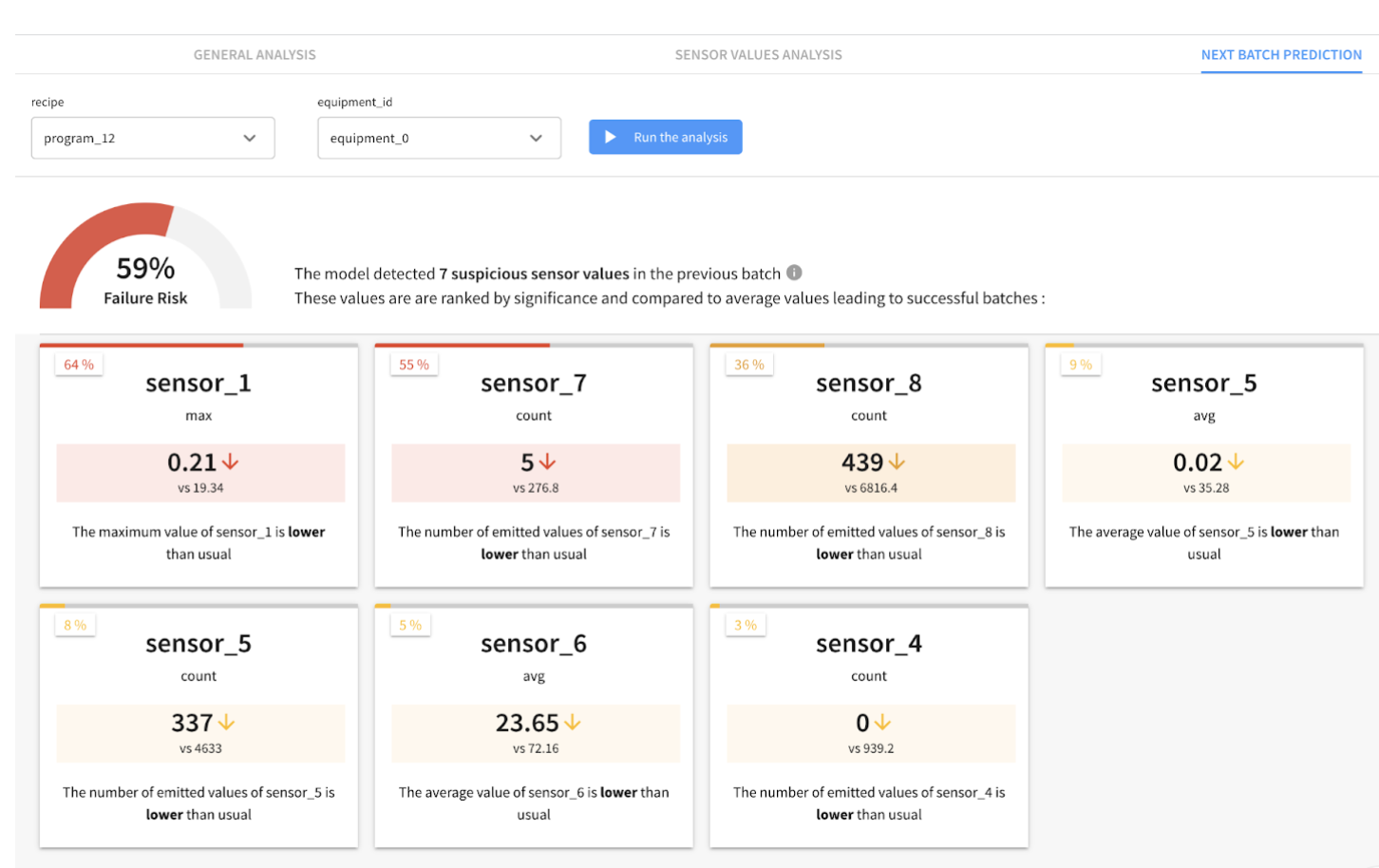 Screenshot 2023-02-10 at 17.50.37