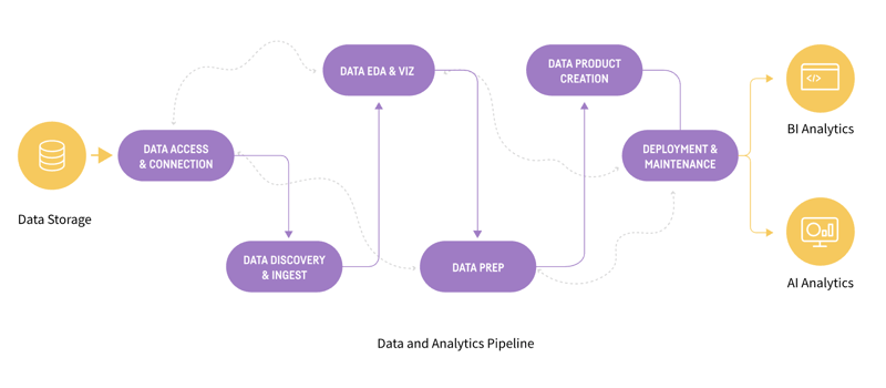 Screenshot 2024-05-03 at 1.13.43 PM