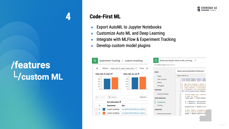 code-first ml everyday ai toronto