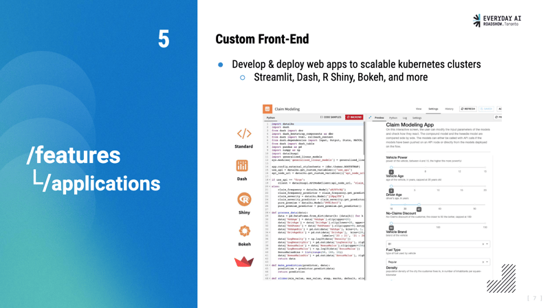custom front-end everyday ai toronto