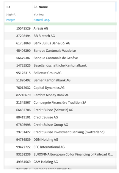 external provider companies