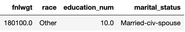 Figure 1: Constant values used to corrupt 25% of the target-domain samples.
