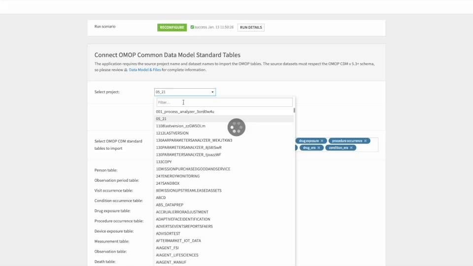common data model standards