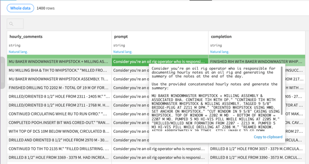 A field constructed by concatenating LLM instructions with notes based on examples from the Volve dataset.