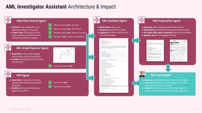 image1-May-01-2025-06-55-38-0910-PM