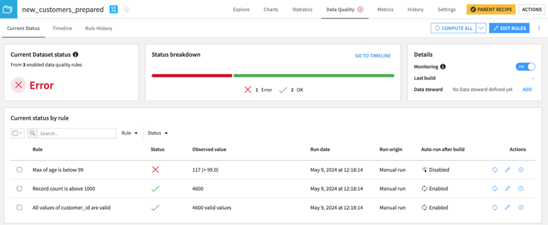 Define data quality rules for your datasets, then incorporate them into your automation.