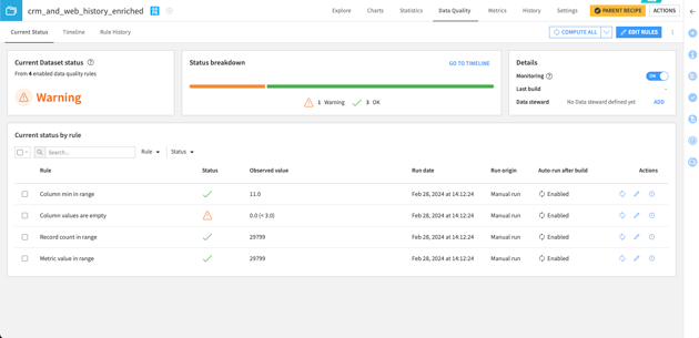 See the current status for computed rules in a single dashboard.