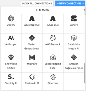 Dataiku provides direct connections to LLM providers via a secure API gateway with built-in security and usage controls.