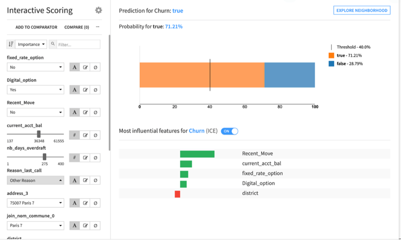 model interpretation