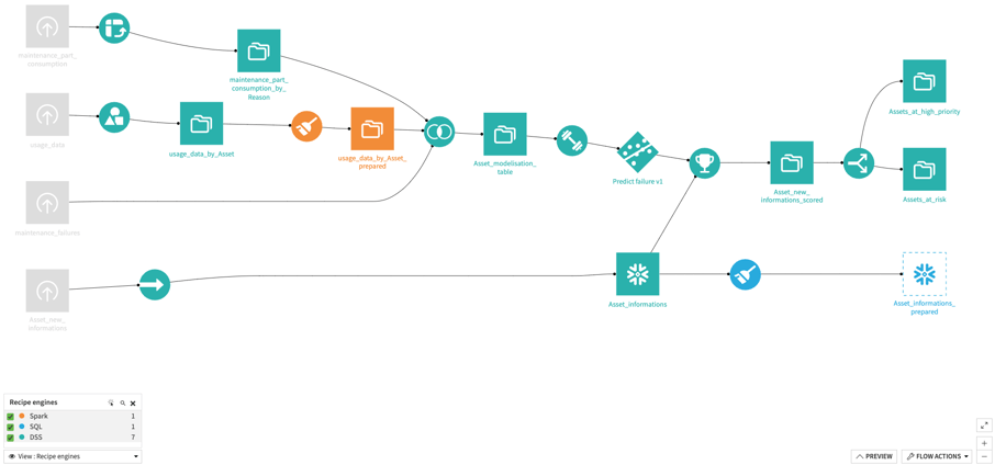 engine selection Dataiku
