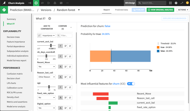 what if analysis dataiku