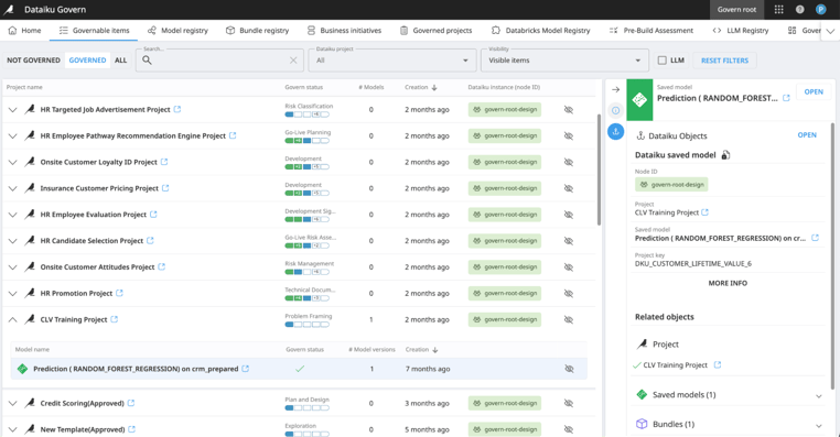 dataiku govern model and bundle registry