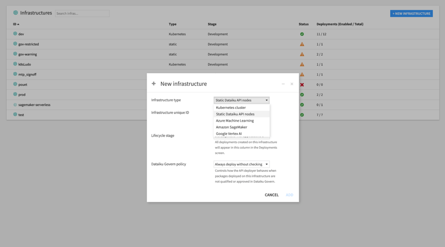 deploy anywhere in action