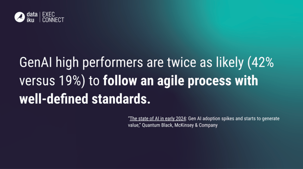 genai the state of ai in early 2024 exec connect