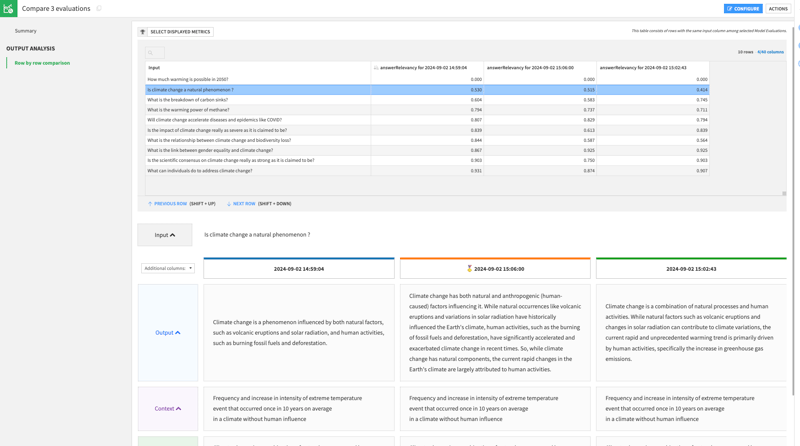compare 3 evaluations