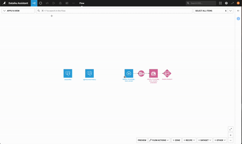 Dataiku Agent Connect