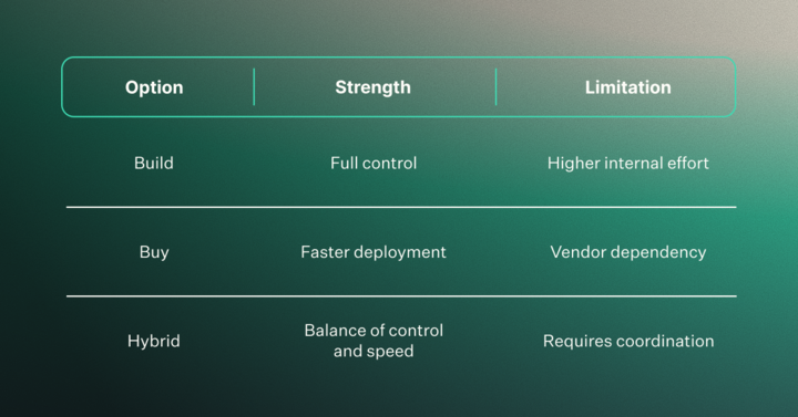 seo_-_chart2_-_blog_image_720