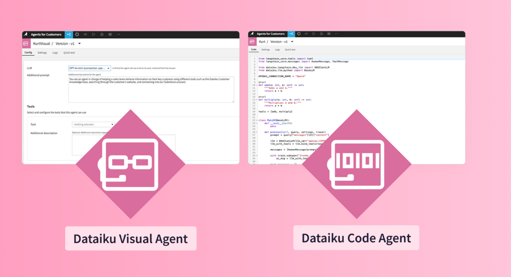 Dataiku visual agent and Dataiku code agent image description