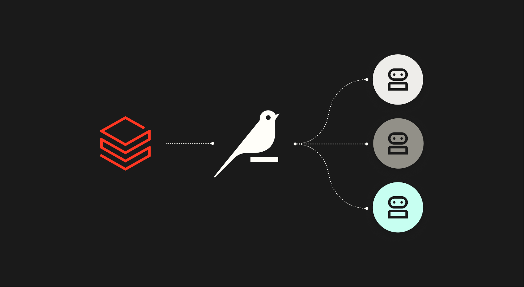 3 ways Dataiku makes AI agents on Databricks production-ready