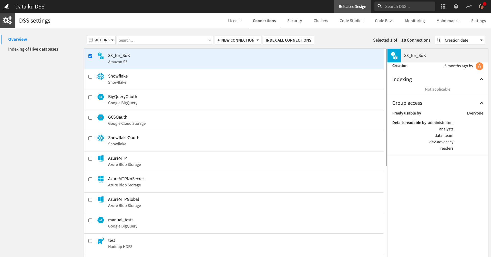 IT Leaders: Benefits of Moving to Dataiku for Modern Analytics
