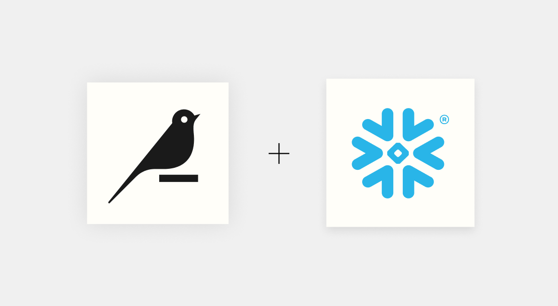 From partnership to pipeline: how Snowflake and Dataiku drove 200%+ YoY sourced opportunity growth