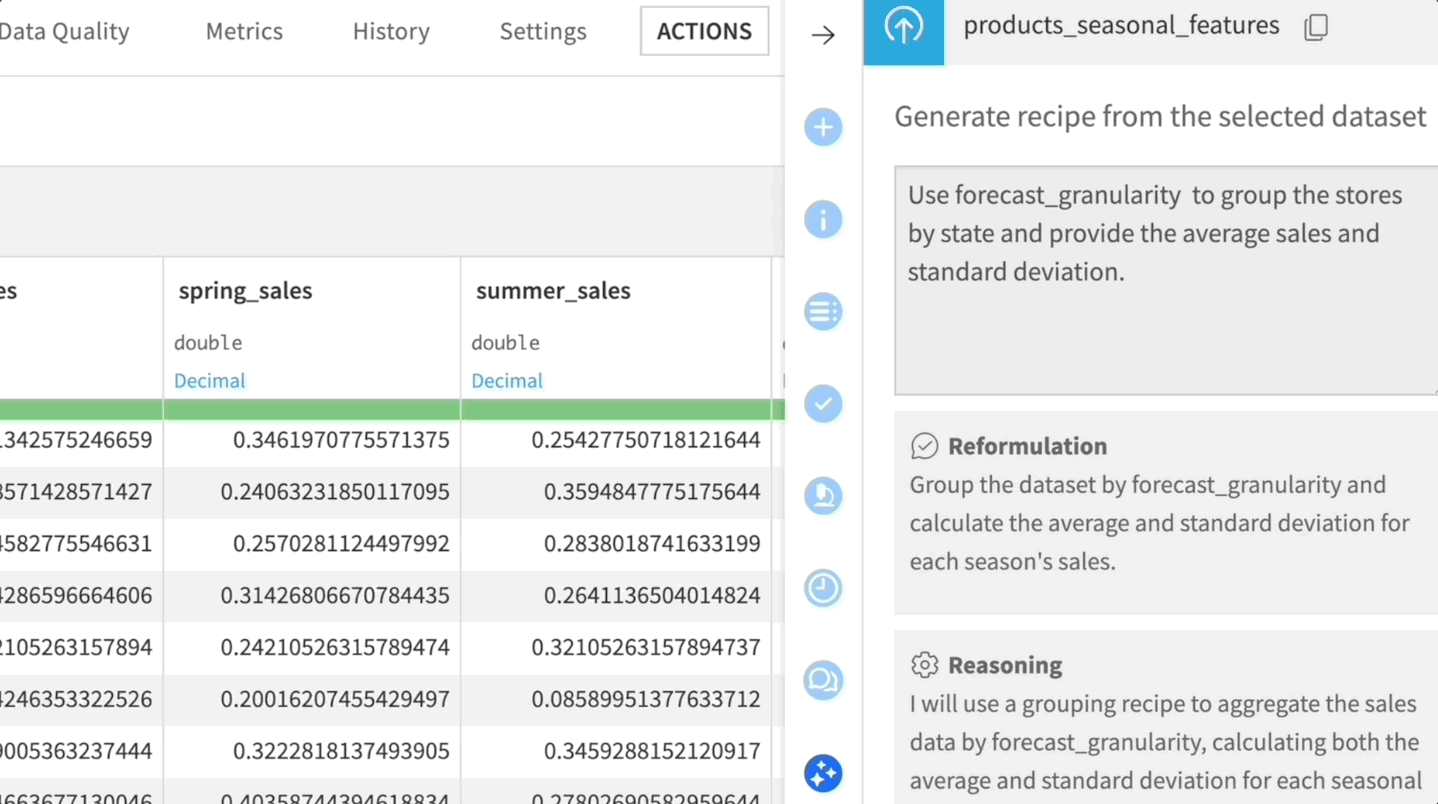 The Dataiku GenAI Features Revolutionizing Enterprise AI
