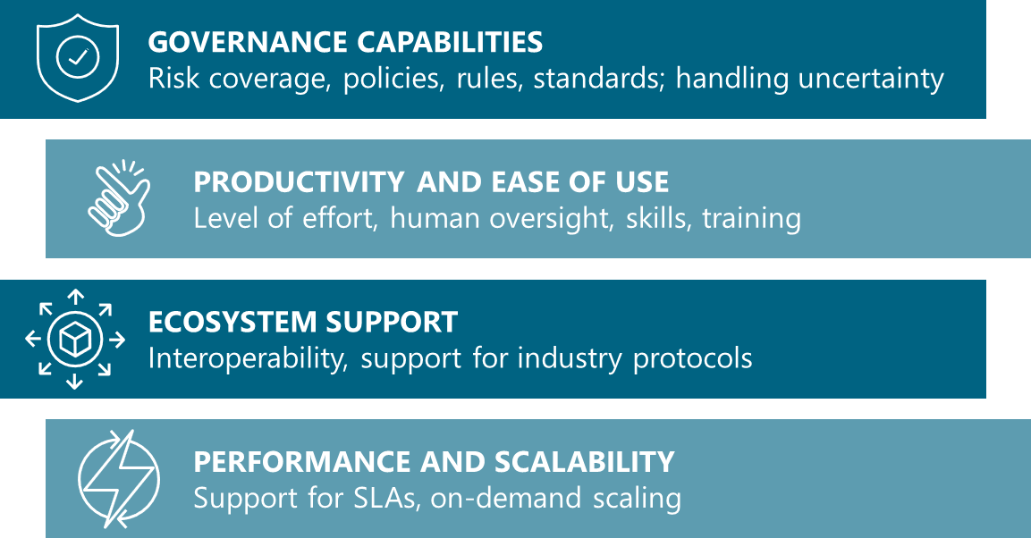 Agentic AI Governance: 4 Criteria to Evaluate Tools