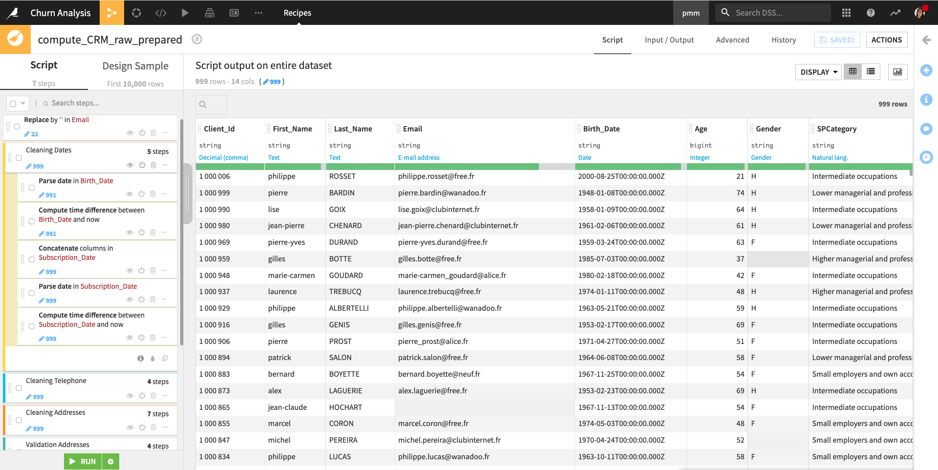 How to Address Churn With Predictive Analytics