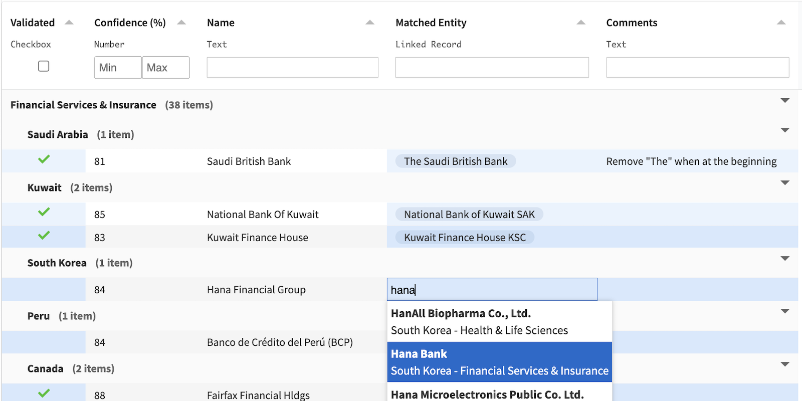 Accelerating Entity Resolution With Automation and Human Validation